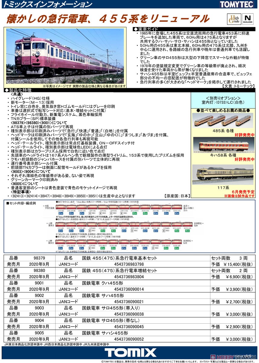 国鉄 455(475)系 急行電車 増結セット (増結・2両セット) (鉄道模型) 解説1