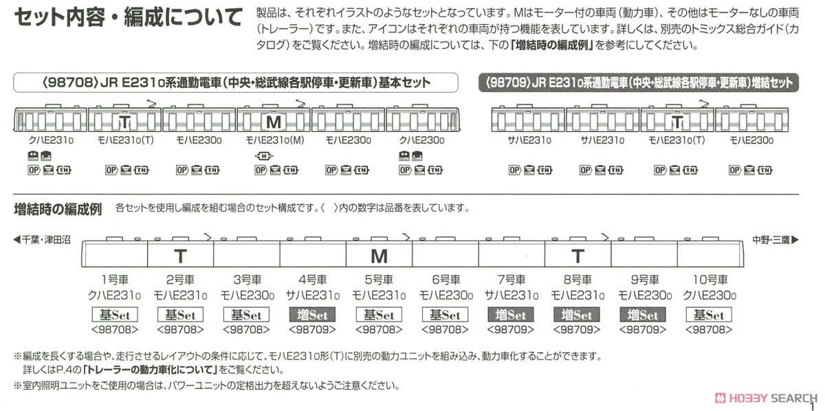JR E231-0系 通勤電車 (中央・総武線各駅停車・更新車) 基本セット (基本・6両セット) (鉄道模型) 解説4