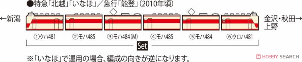JR 485系 特急電車 (新潟車両センター・T18編成) セット (6両セット) (鉄道模型) 解説2