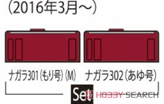 Nagaragawa Railway Type NAGARA300 `Nagara` Set (2-Car Set) (Model Train) About item2