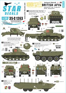 British Tanks & AFVs in Holland. Sherman Mk V, Sherman Crab, DUKW, Terrapin. (Decal)