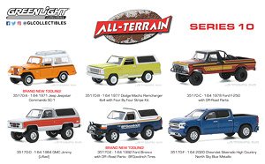 All-Terrain Series 10 (ミニカー)