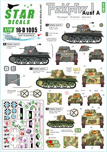 PzKpfw I Ausf A. Pz.Abt z.b.V. 40 in Norway, Croatia / Ustashi, and Spanish Civil War. (Plastic model)