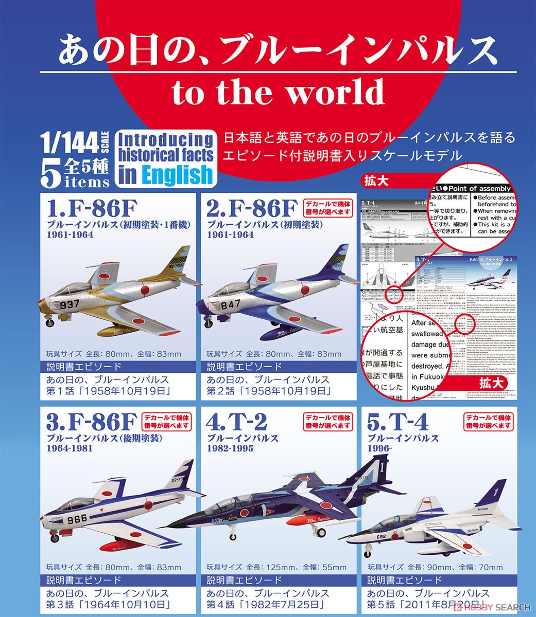 あの日のブルーインパルス to the world 10個セット (食玩) その他の画像1