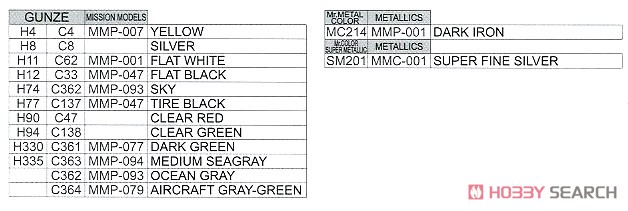 Tempest Mk.V Series 2 Weekend Edition (Plastic model) Color1