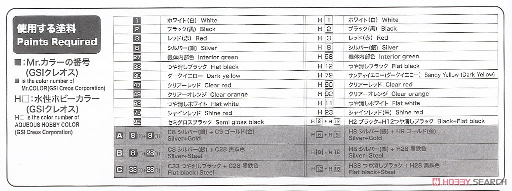 1/24 レーシングシリーズ アウディ スポーツクワトロ S1 1986 US オリンパスラリー (プラモデル) 塗装1