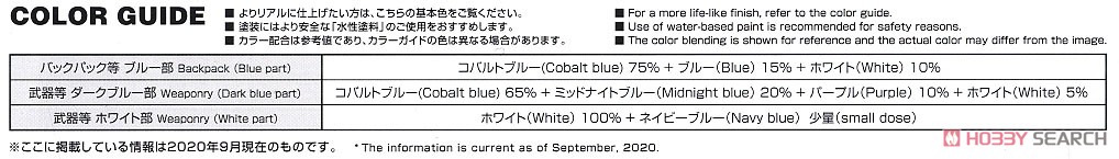 テルティウムアームズ (HGBD:R) (ガンプラ) 塗装1