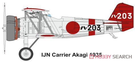 中島 九〇式二号艦上戦闘機 (プラモデル) 塗装1