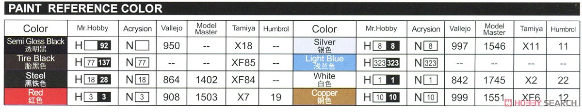 US SPORTS CAR 24 hour endurance racing car (プラモデル) 塗装1