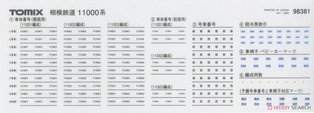 相模鉄道 11000系 基本セット (基本・4両セット) (鉄道模型) 中身1