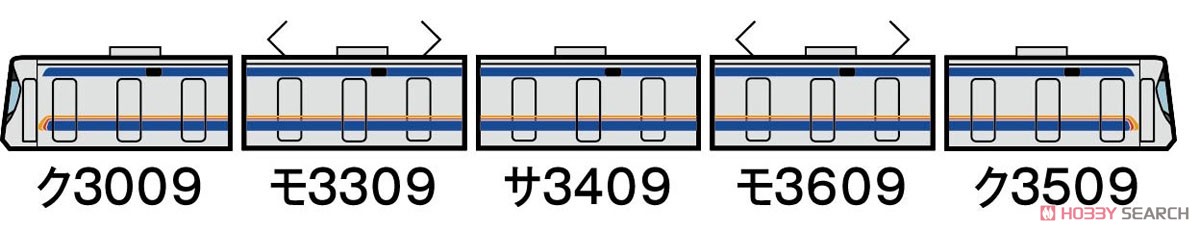 鉄道コレクション 西日本鉄道 3000形 貫通5両編成セット (5両セット) (鉄道模型) その他の画像2