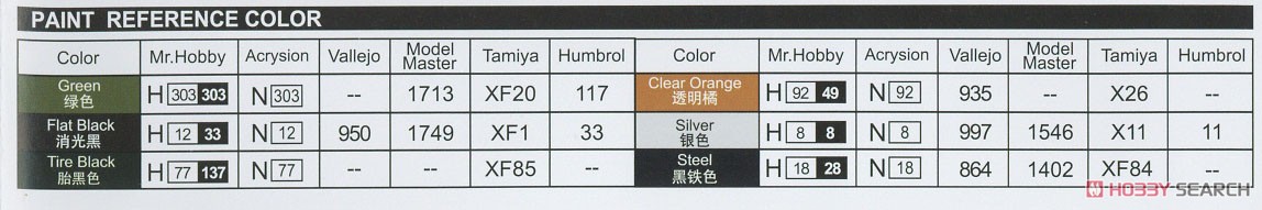 ソビエト軍 MAZ-7410 トラクター& ChMZAP 5247Gセミ・トレーラー (プラモデル) 塗装2