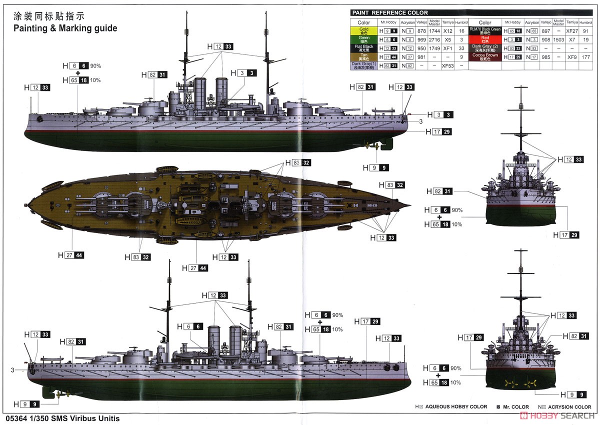 オーストリア＝ハンガリー帝国海軍戦艦 SMS フィリブス・ウニティス (プラモデル) 塗装2