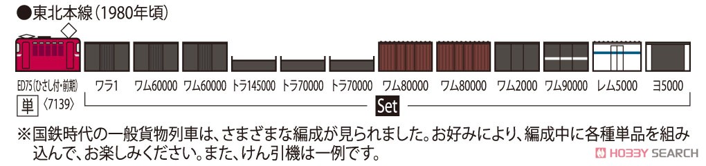 国鉄 東北本線一般貨物列車セット (12両セット) (鉄道模型) 解説2