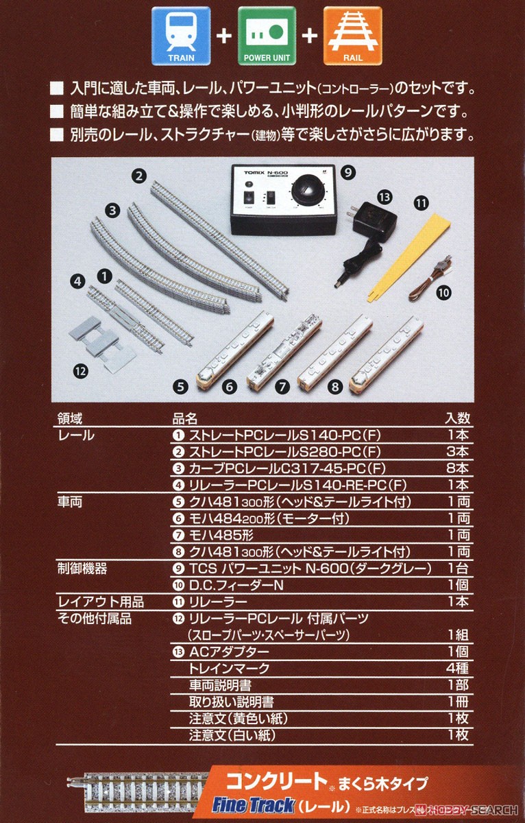 思い出のL特急 485系 鉄道模型入門セット (4両セット) (鉄道模型) その他の画像4