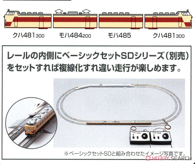 思い出のL特急 485系 鉄道模型入門セット (4両セット) (鉄道模型) 解説2