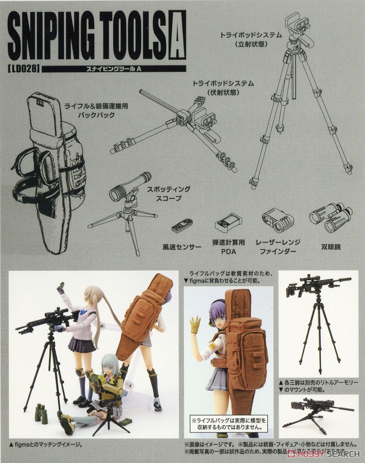 1/12 Little Armory (LD028) Sniping Tools A (Plastic model) Assembly guide1