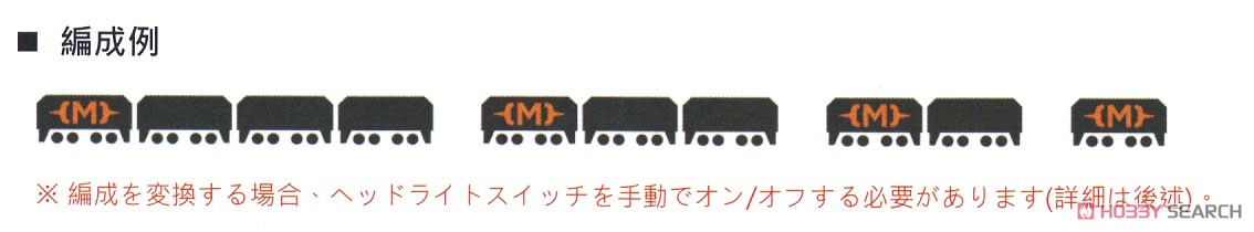 [Limited Edition] DRC1000 1M3T (w/Motor) (4-Car Set) (Model Train) About item2