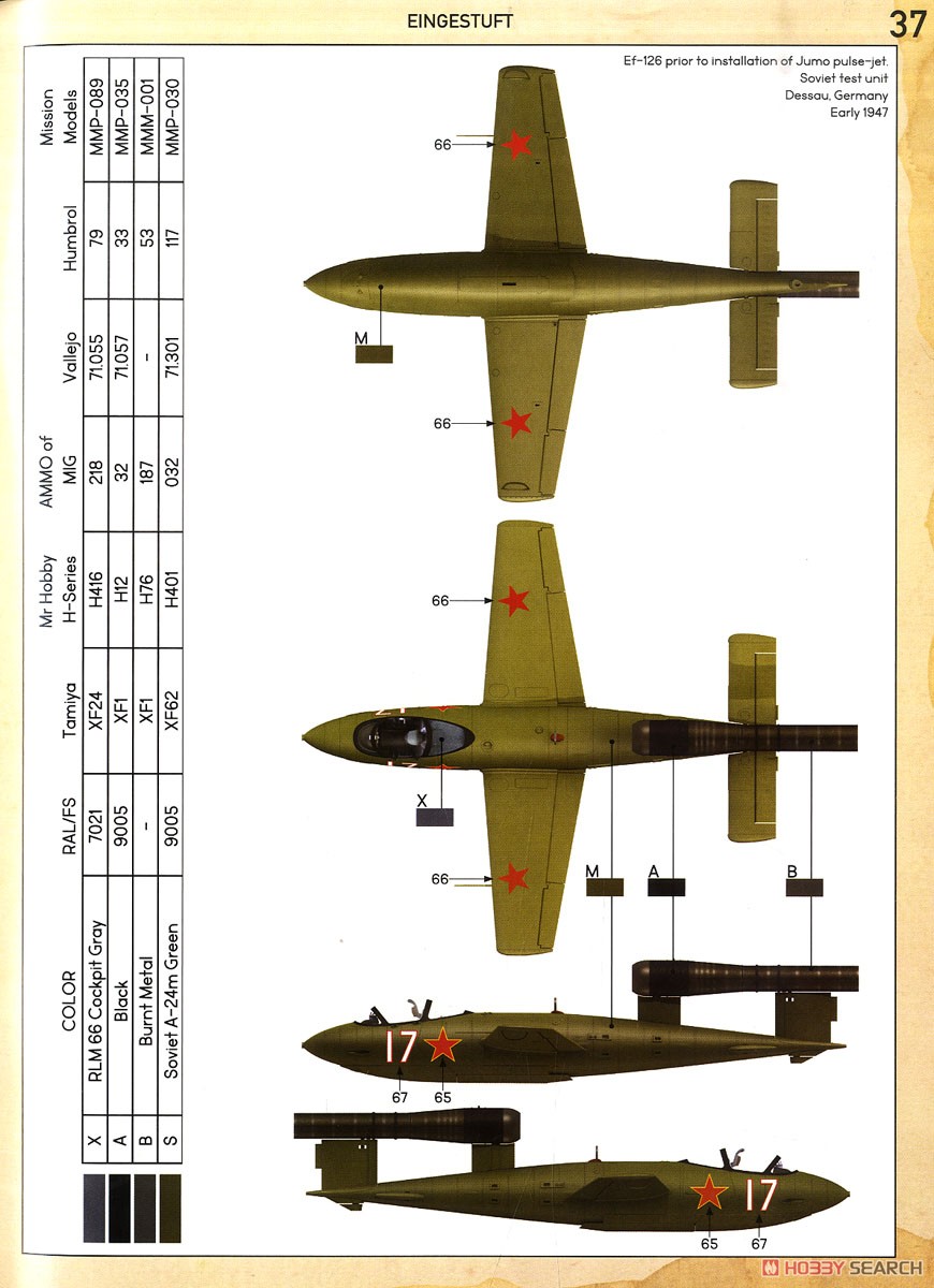 Ju EF-126「エリ」 / EF-127「ウォーリー」 3 in 1 (プラモデル) 塗装16