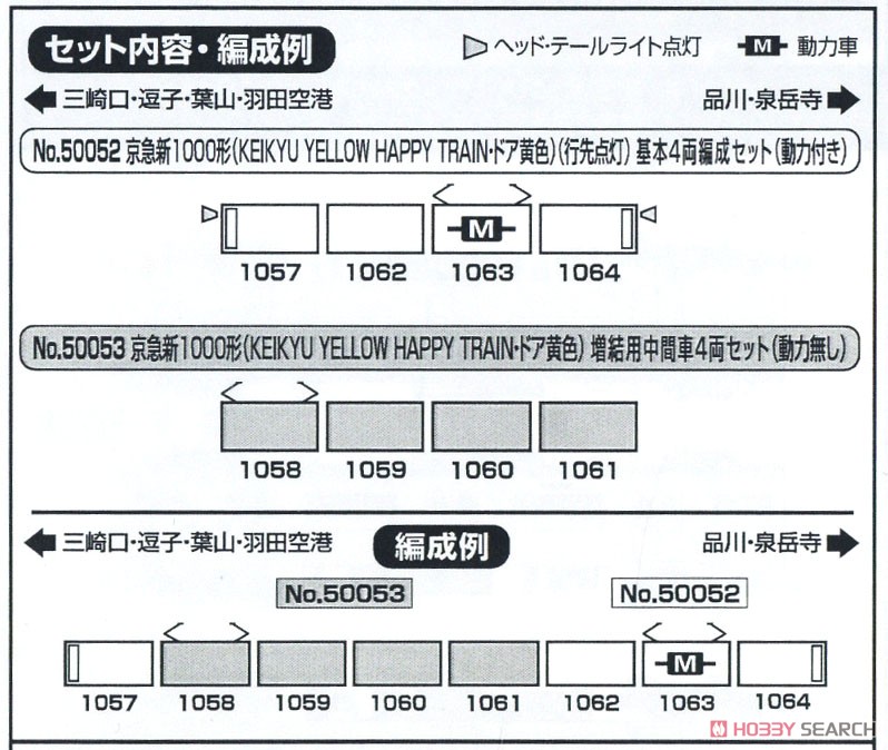 京急 新1000形 (KEIKYU YELLOW HAPPY TRAIN・ドア黄色) (行先点灯) 基本4輛編成セット (動力付き) (基本・4両セット) (塗装済み完成品) (鉄道模型) 解説1