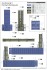 3M54 Club-k in 40-Feet Variant (Plastic model) 塗装1 Modal Thumbnail
