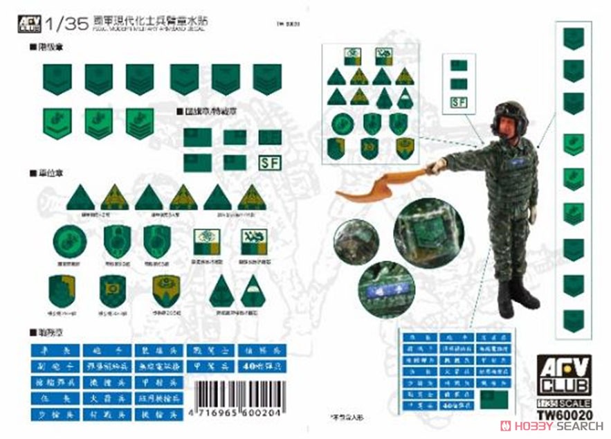 中華民國現代兵士 腕章デカール その他の画像1