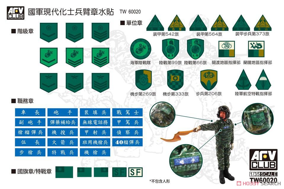 中華民國現代兵士 腕章デカール その他の画像2