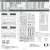 1/80(HO) Series 211 KUHA211-2000, KUHA210-2000 Pre-Colored (Body Silver Only) Body Kit (2-Car Unassembled Kit) (Model Train) Assembly guide1