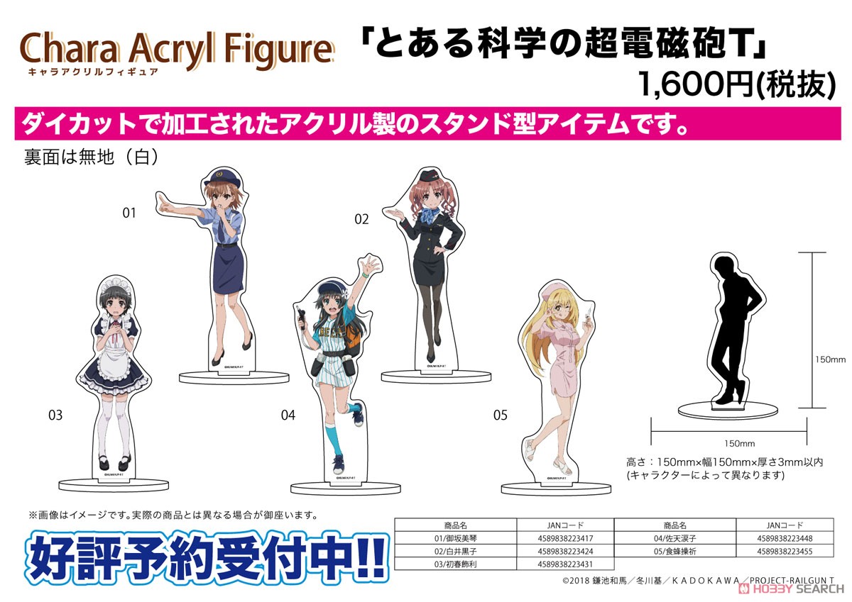 Chara Acrylic Figure [A Certain Scientific Railgun T] 01 Mikoto Misaka (Especially Illustrated) (Anime Toy) Other picture2