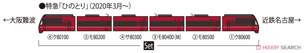 Kinki Nippon Railway (Kintetsu) Series 80000 `Hinotori` Six Car Formation Set (6-Car Set) (Model Train) About item2