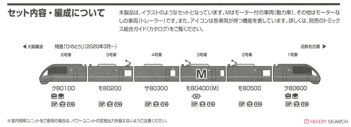 近畿日本鉄道 80000系 (ひのとり・6両編成) セット (6両セット) (鉄道模型) 解説4