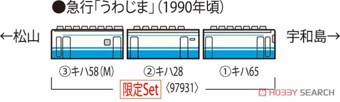 【限定品】 JR キハ58系 急行ディーゼルカー (うわじま・JR四国色) セットB (3両セット) (鉄道模型) 解説2