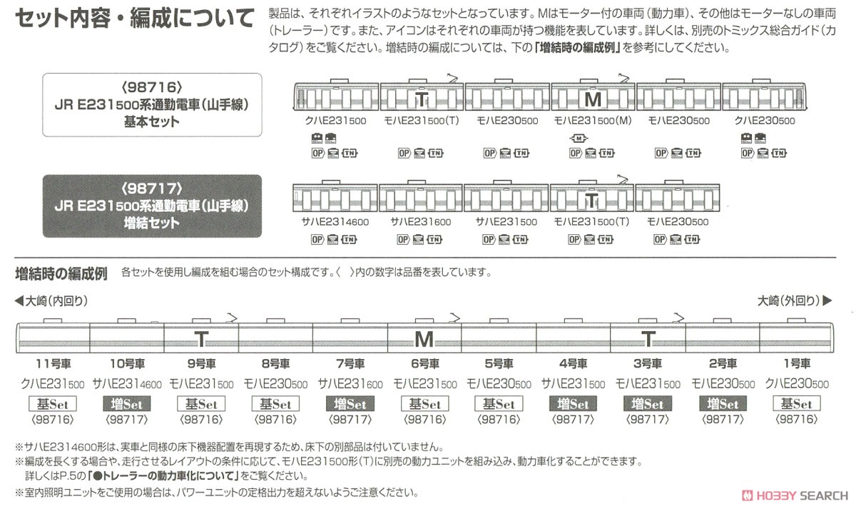JR E231-500系 通勤電車 (山手線) 基本セット (基本・6両セット) (鉄道模型) 解説4