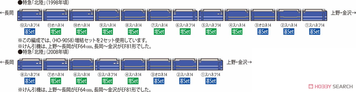 16番(HO) JR 14系14形 特急寝台客車 (北陸) 基本セット (鉄道模型) 解説2