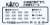 Series 43 Night Express `Kiso` Standard Six Car Set (Basic 6-Car Set) (Model Train) Contents1