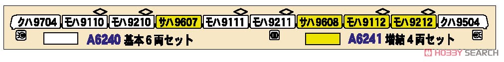 相鉄 9000系 旧塗装 菱形パンタ 増結4両セット (増結・4両セット) (鉄道模型) 解説1