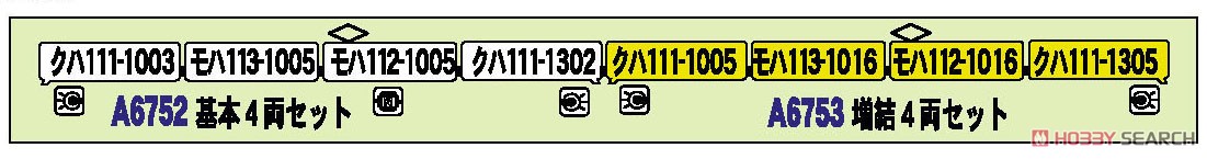 113系1000番台 初期型 横須賀色 分散冷房車 基本4両セット (基本・4両セット) (鉄道模型) 解説1