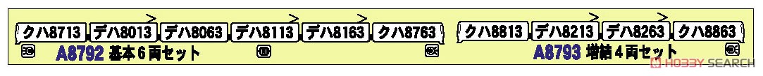 京王 8000系 シングルアームパンタ 増結4両セット (増結・4両セット) (鉄道模型) 解説1