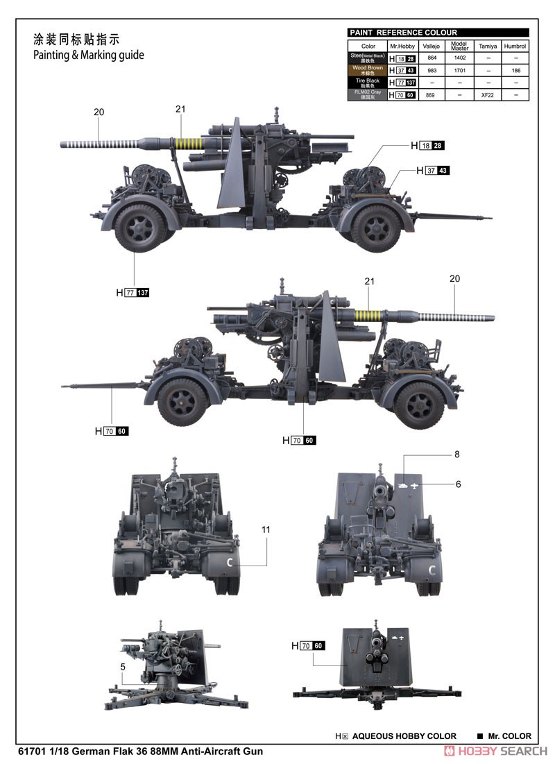 ドイツ軍 88mm Flak 36 対空砲 (プラモデル) 塗装1