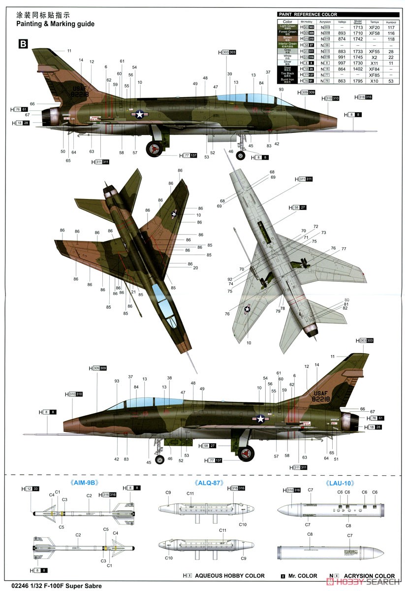 F-100F スーパーセイバー (プラモデル) 塗装2