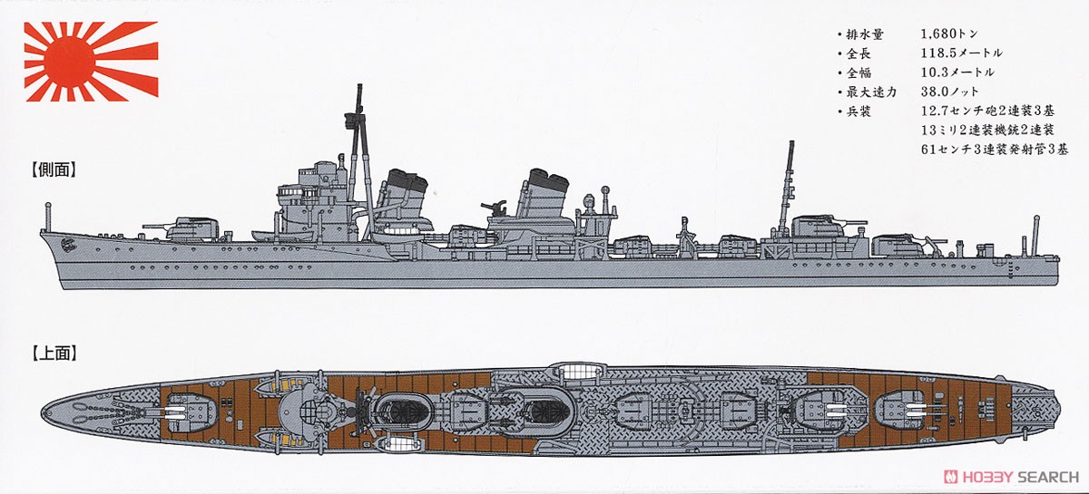 特型駆逐艦II型 綾波 (プラモデル) 塗装1