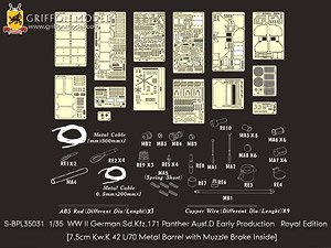 Detail Up Parts Set for WWII German Sd.Kfz.171 Panther Ausf.D Early Production Royal Edition (Plastic model)