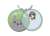 Fruits Basket Overlap Clear Soft Charm Shigure Soma (Anime Toy) Item picture1