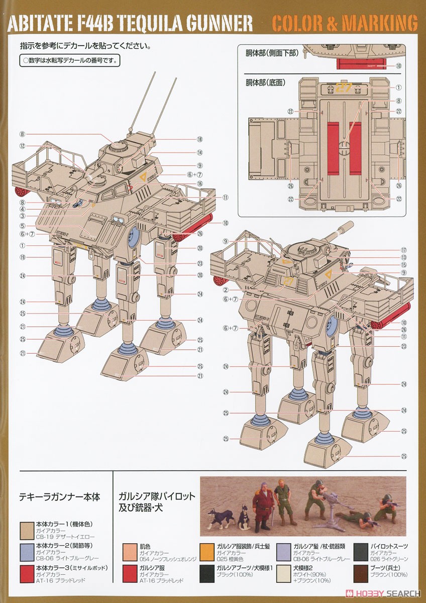 アビテート F44B テキーラガンナー (プラモデル) 塗装1