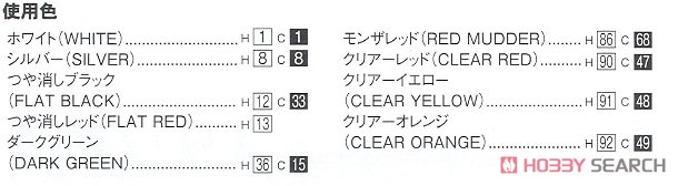 BLMC G/HM4 MG-B CLUB RALLY Ver.`66 (プラモデル) 塗装2