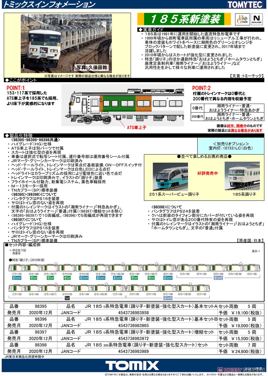 JR 185-0系 特急電車 (踊り子・新塗装・強化型スカート) 基本セットA (基本・5両セット) (鉄道模型) 解説1