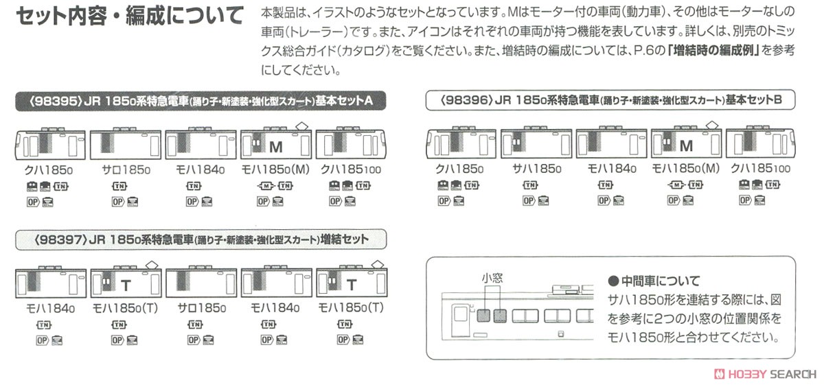 JR 185-0系 特急電車 (踊り子・新塗装・強化型スカート) 基本セットB (基本・5両セット) (鉄道模型) 解説4