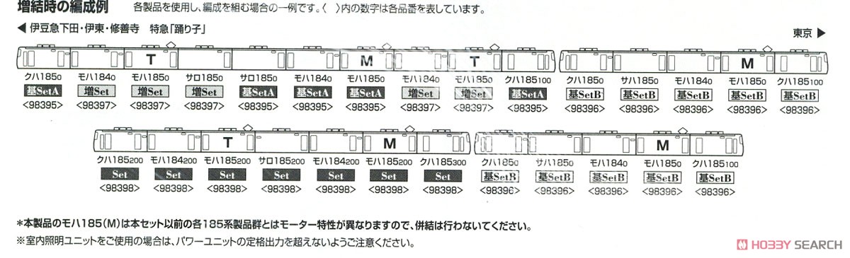 JR 185-0系 特急電車 (踊り子・新塗装・強化型スカート) 基本セットB (基本・5両セット) (鉄道模型) 解説5