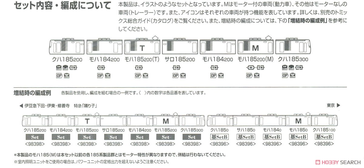 JR 185-200系 特急電車 (踊り子・新塗装・強化型スカート) セット (7両セット) (鉄道模型) 解説4