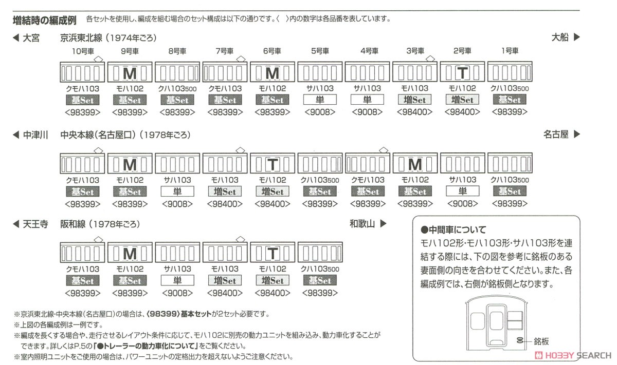 J.N.R. Commuter Train Series 103 (Original Style/Non-air-conditioned/Sky Blue) Standard Set (Basic 3-Car Set) (Model Train) About item5